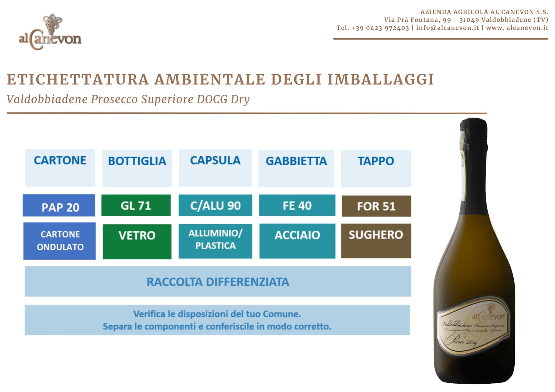 Scheda ambientale Valdobbiadene Prosecco Superiore DOCG Dry