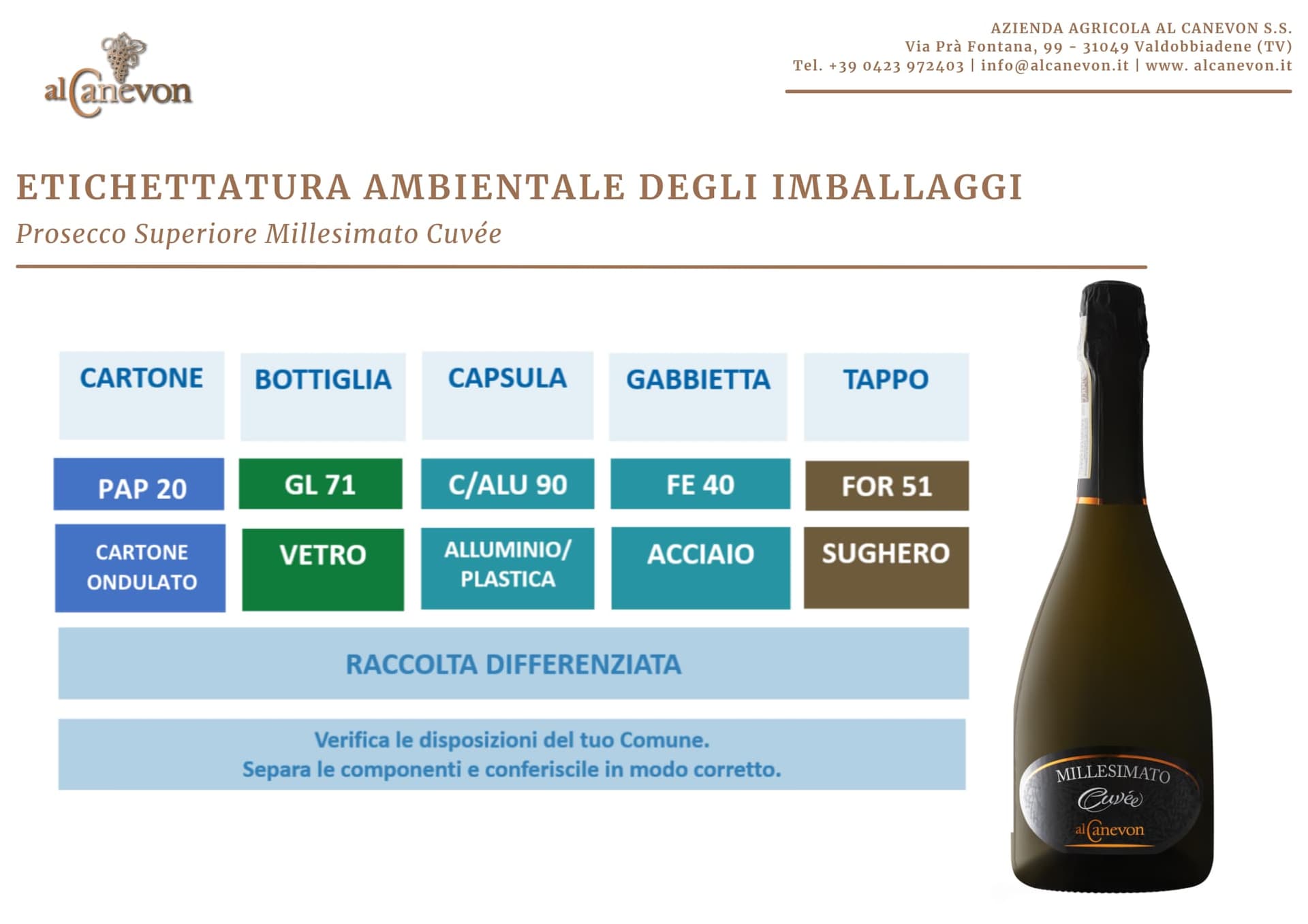 Scheda ambientale Prosecco Superiore Millesimato Cuvée